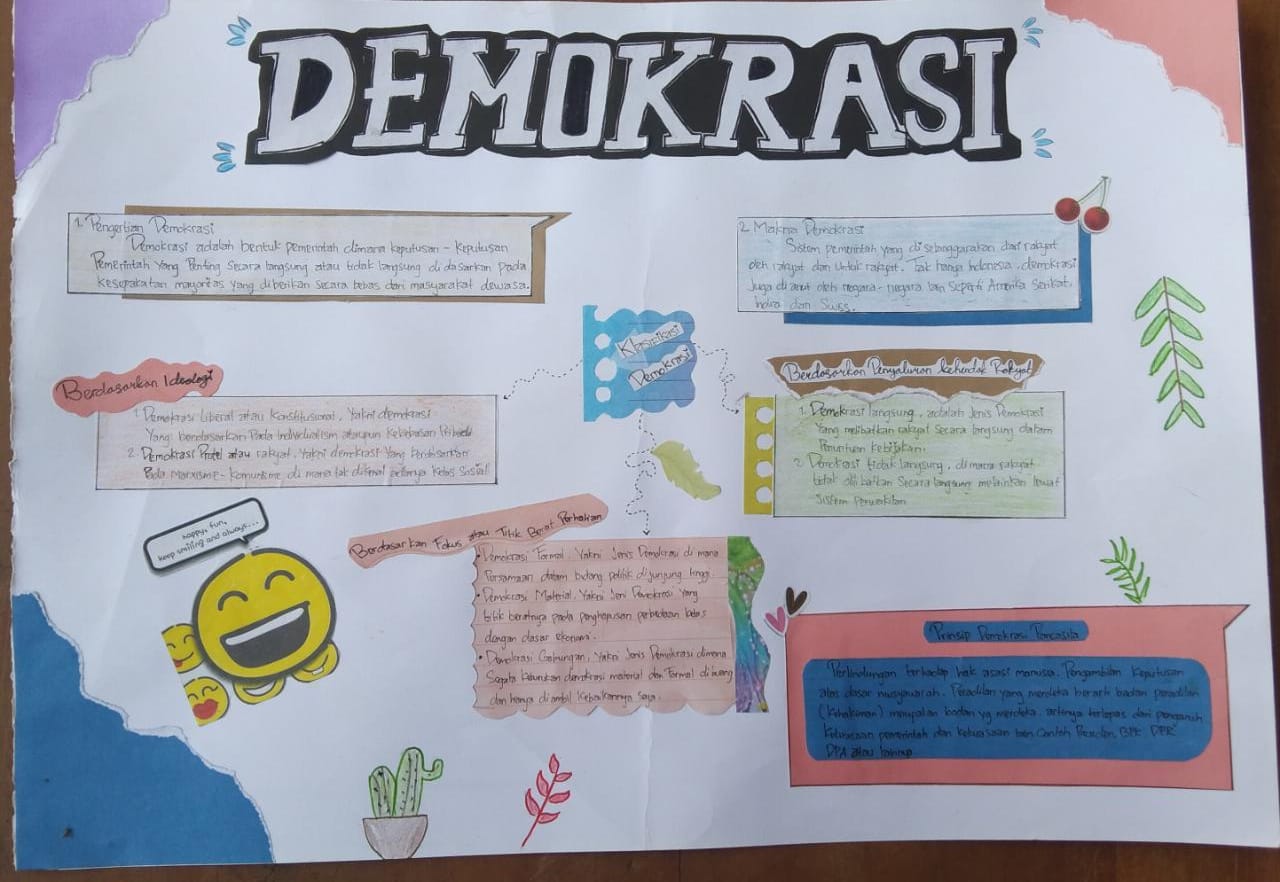 KARYA SISWA