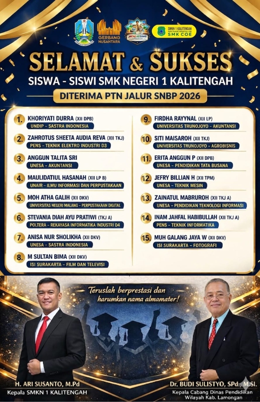 Selamat dan Sukses kepada siswa-siswi yang telah berhasil diterima di Perguruan Tinggi Negeri melalui jalur SNBP Tahun 2026