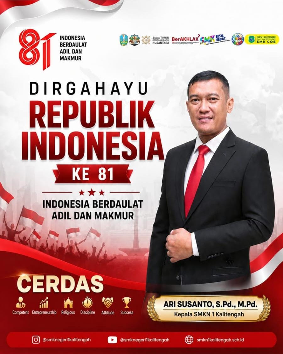 Dirgahayu Republik Indonesia ke-81: Indonesia Berdaulat, Adil dan Makmur