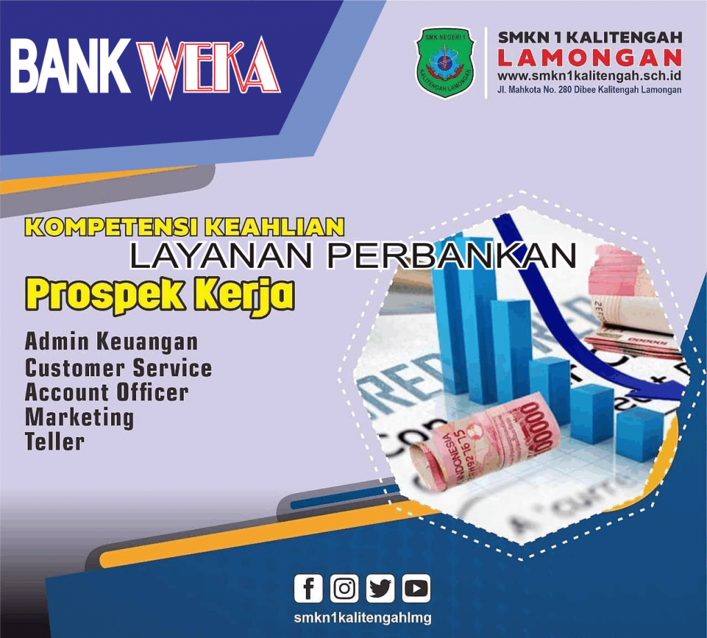 Infografis Layanan Perbankan